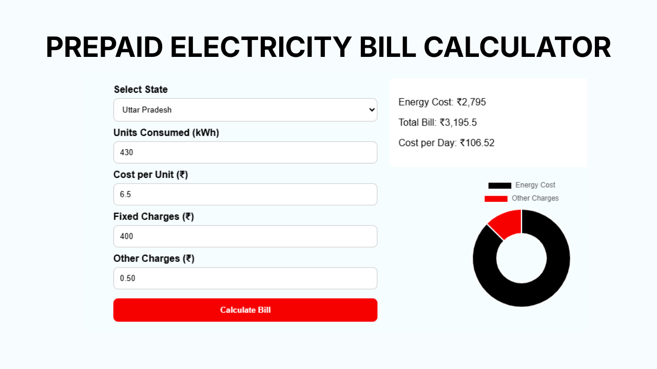 Prepaid Electricity Bill Calculator