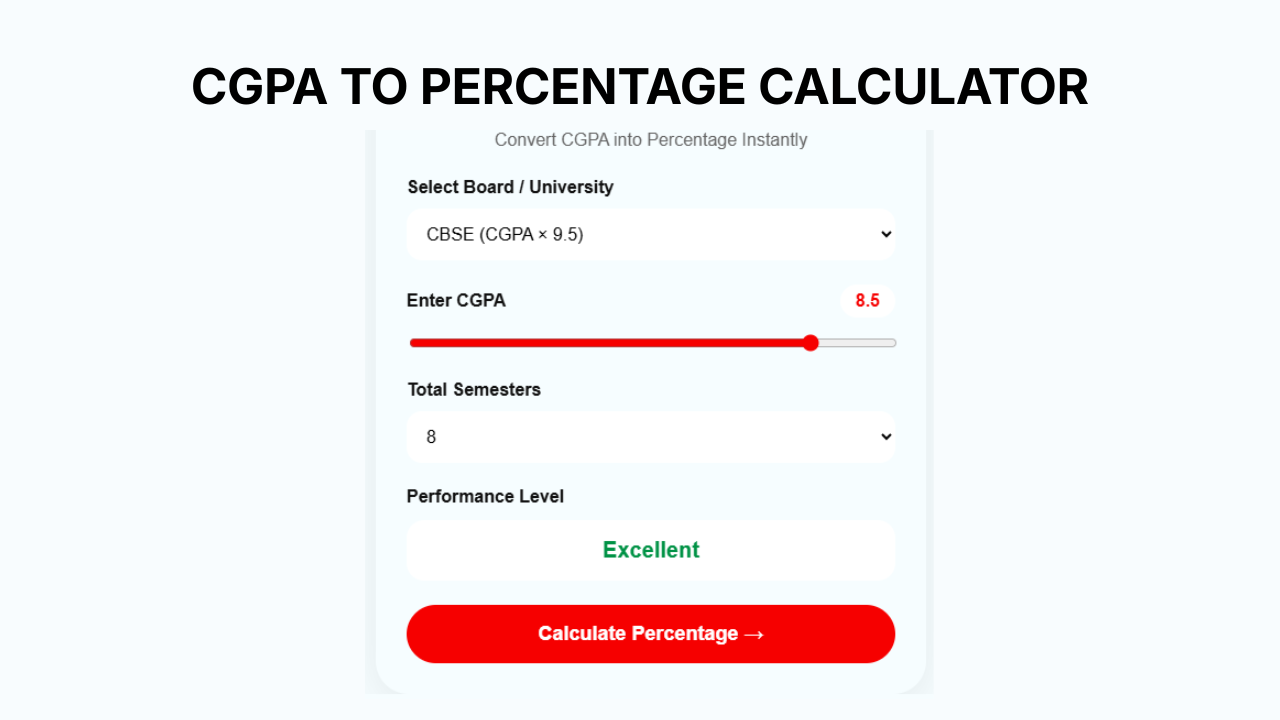 CGPA to Percentage Calculator