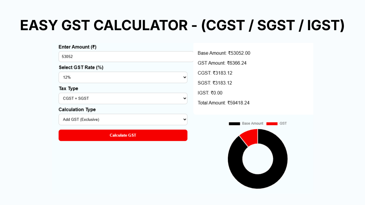 GST Calculator India - (CGST SGST IGST)