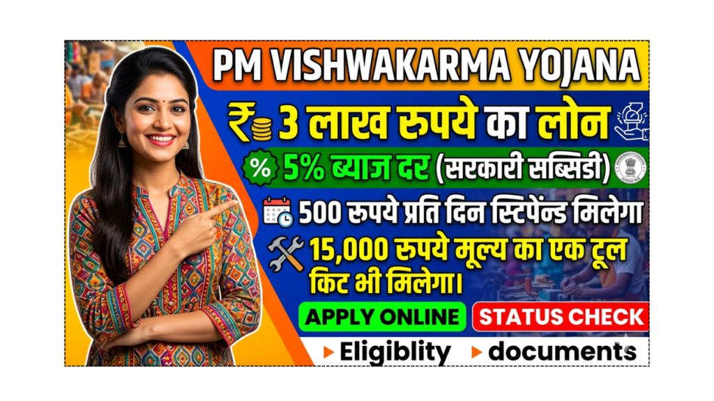 PM Vishwakarma Yojana Kya Hai