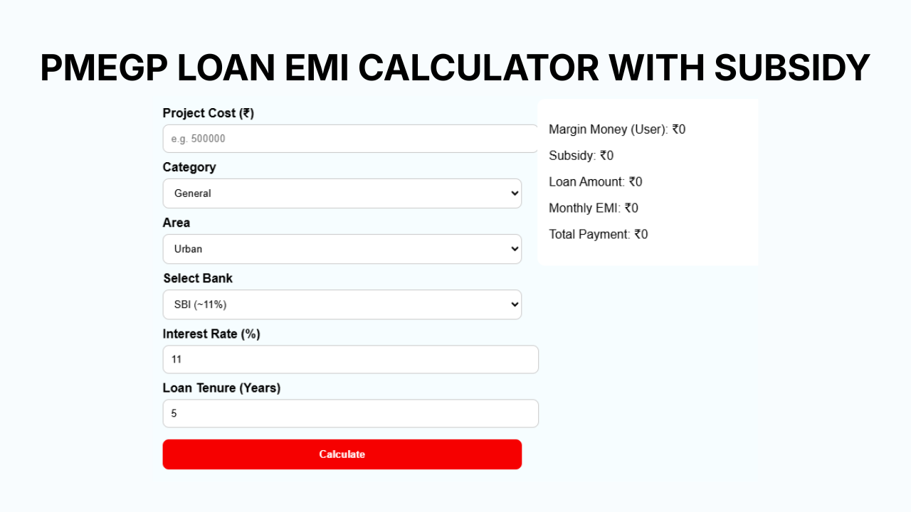 PMEGP Loan EMI Calculator with Subsidy