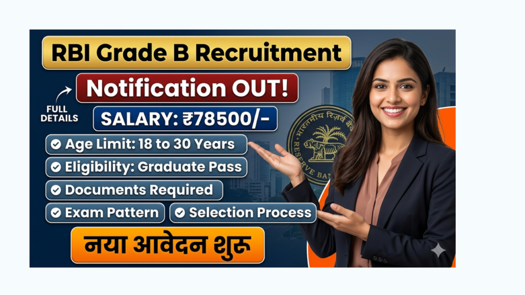 RBI Grade B Recruitment Notification Syllabus Apply Online Exam Date