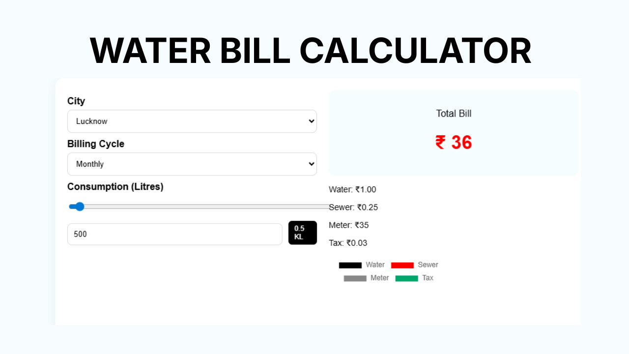 water bill calculator