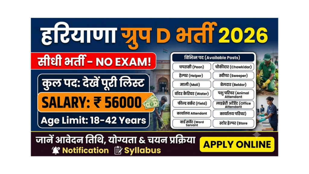 Haryana Group D Recruitment 2026 Apply Online
