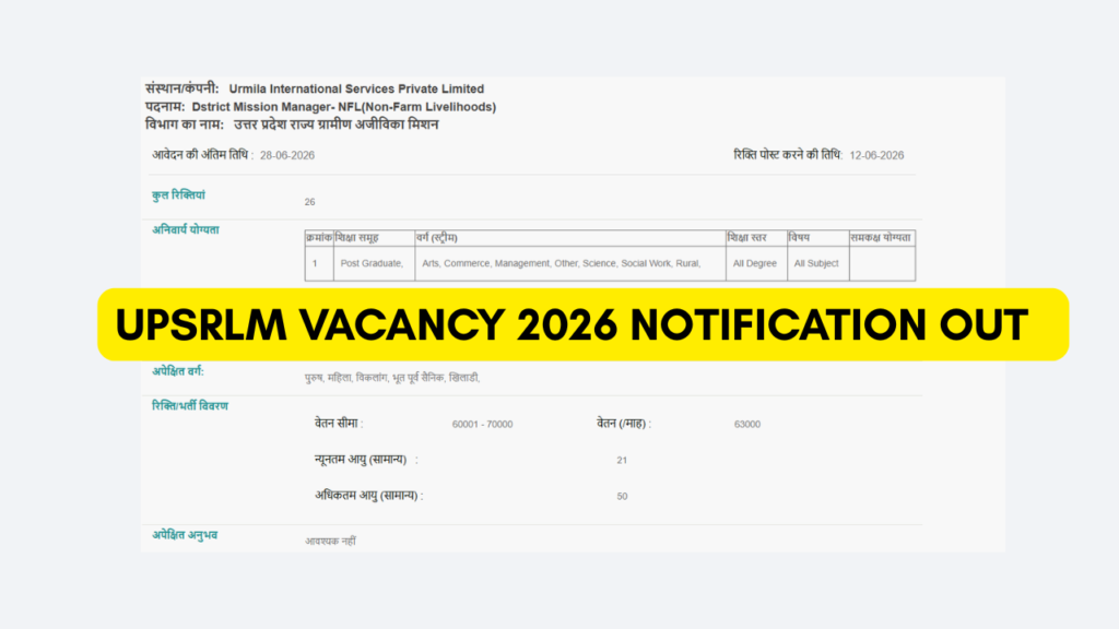 upsrlm vacancy 2026 notification out